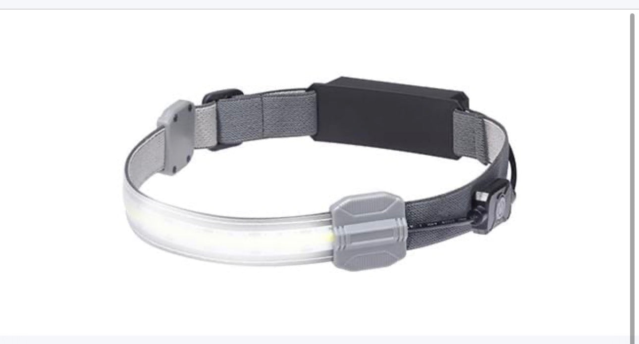 Head Torch 115 Lumens